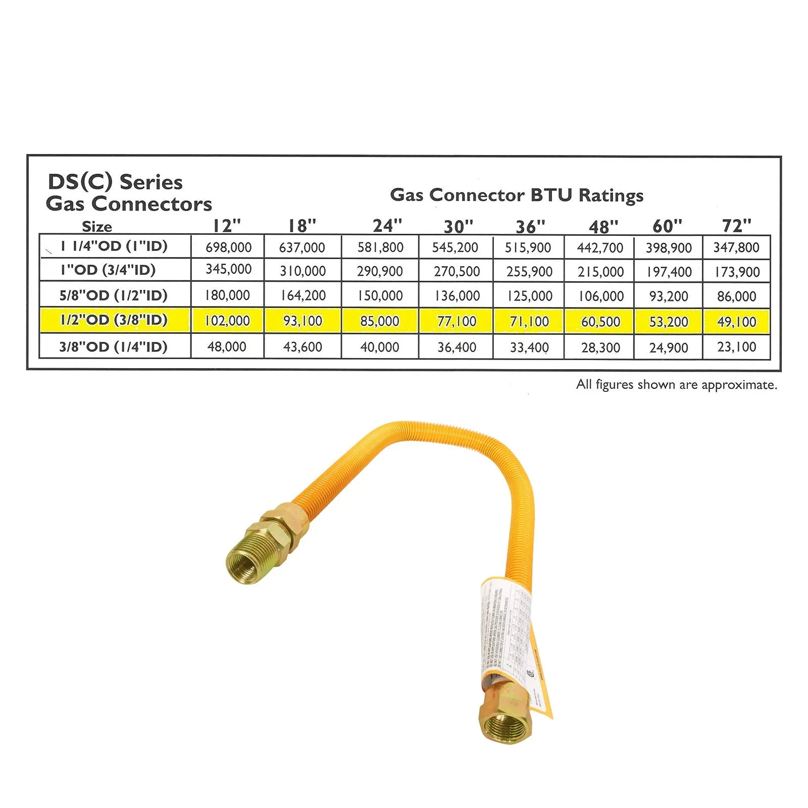 1/2" OD x 48", 1/2" FIP x 1/2" MIP Epoxy Coated Stainless Steel Gas Connector, CSA