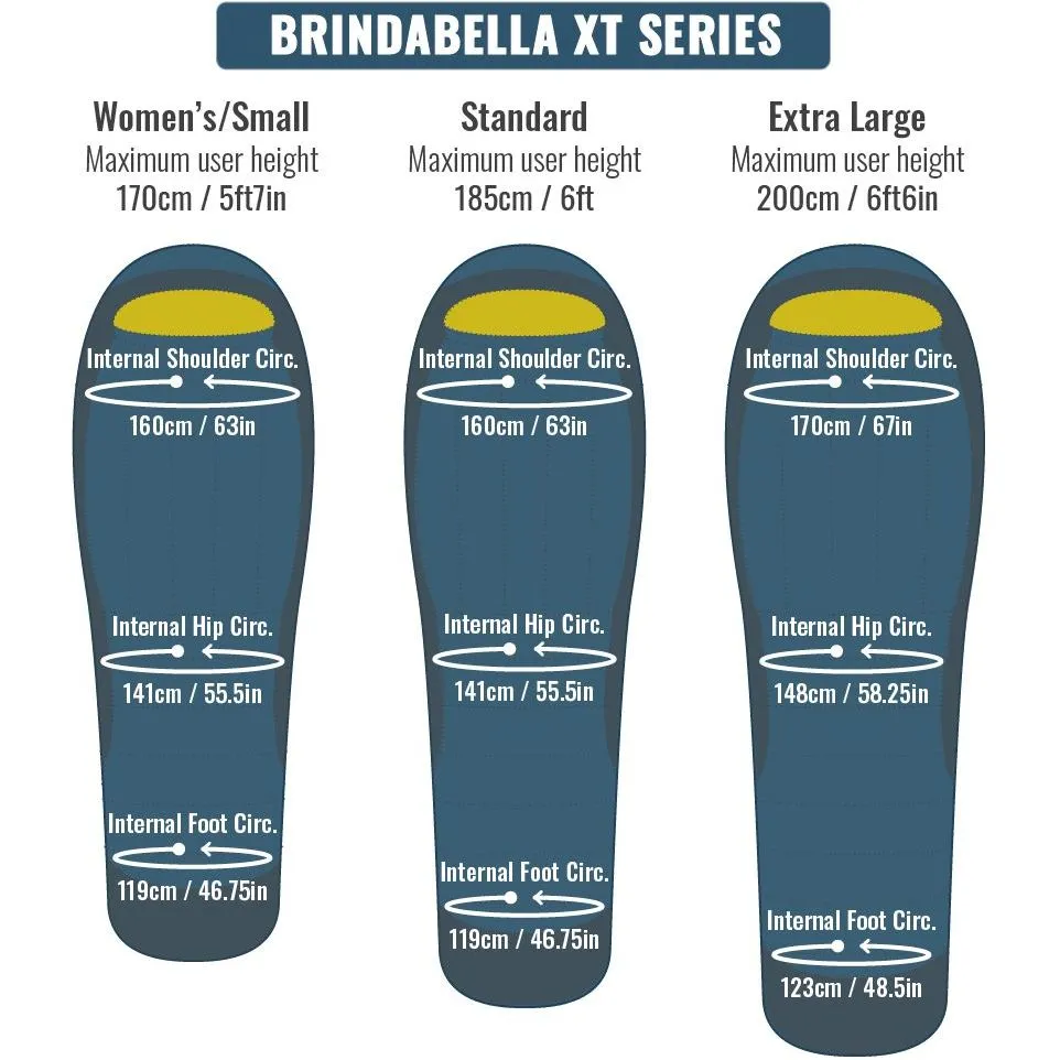 Brindabella Hydronaute XT 700 -6 to -12°C