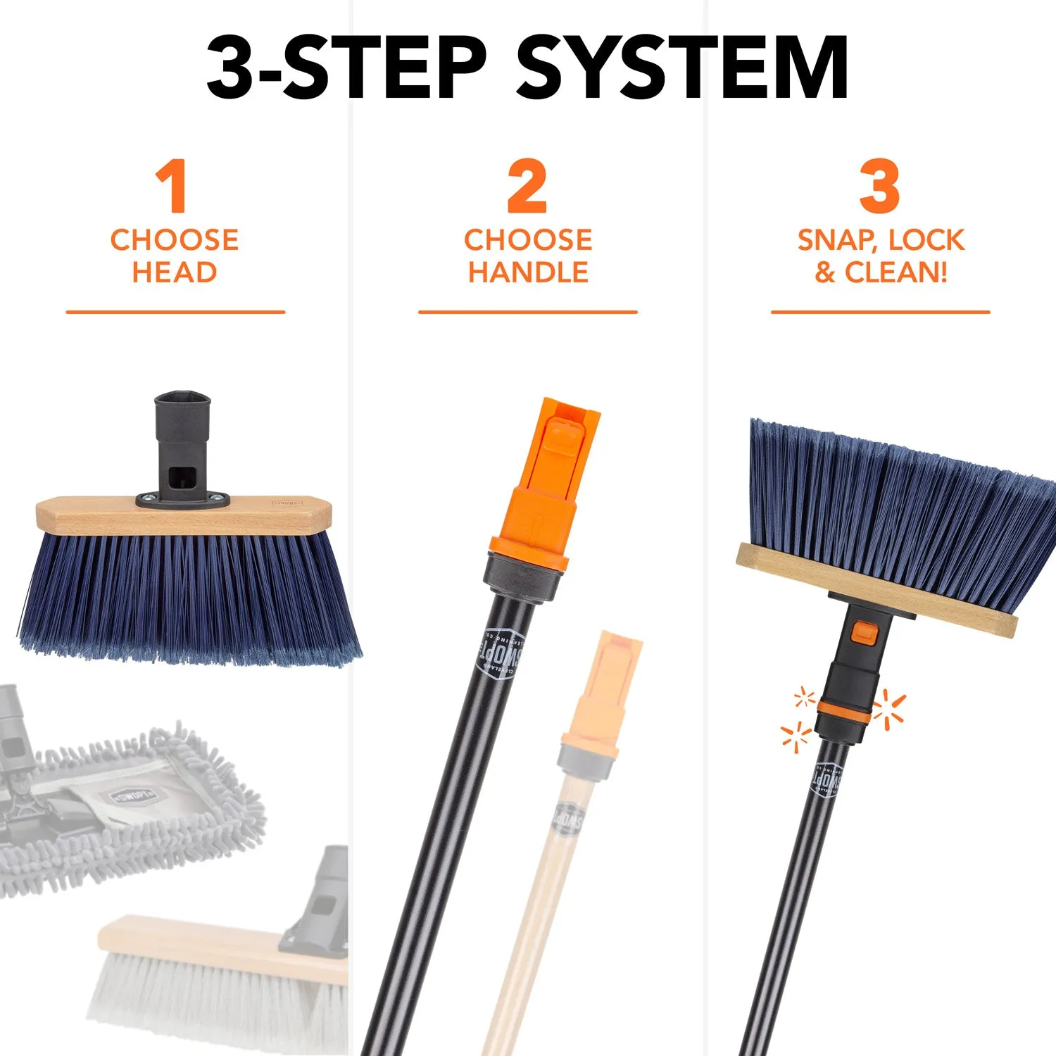 Homeowner Cleaning Kit with System Organizer