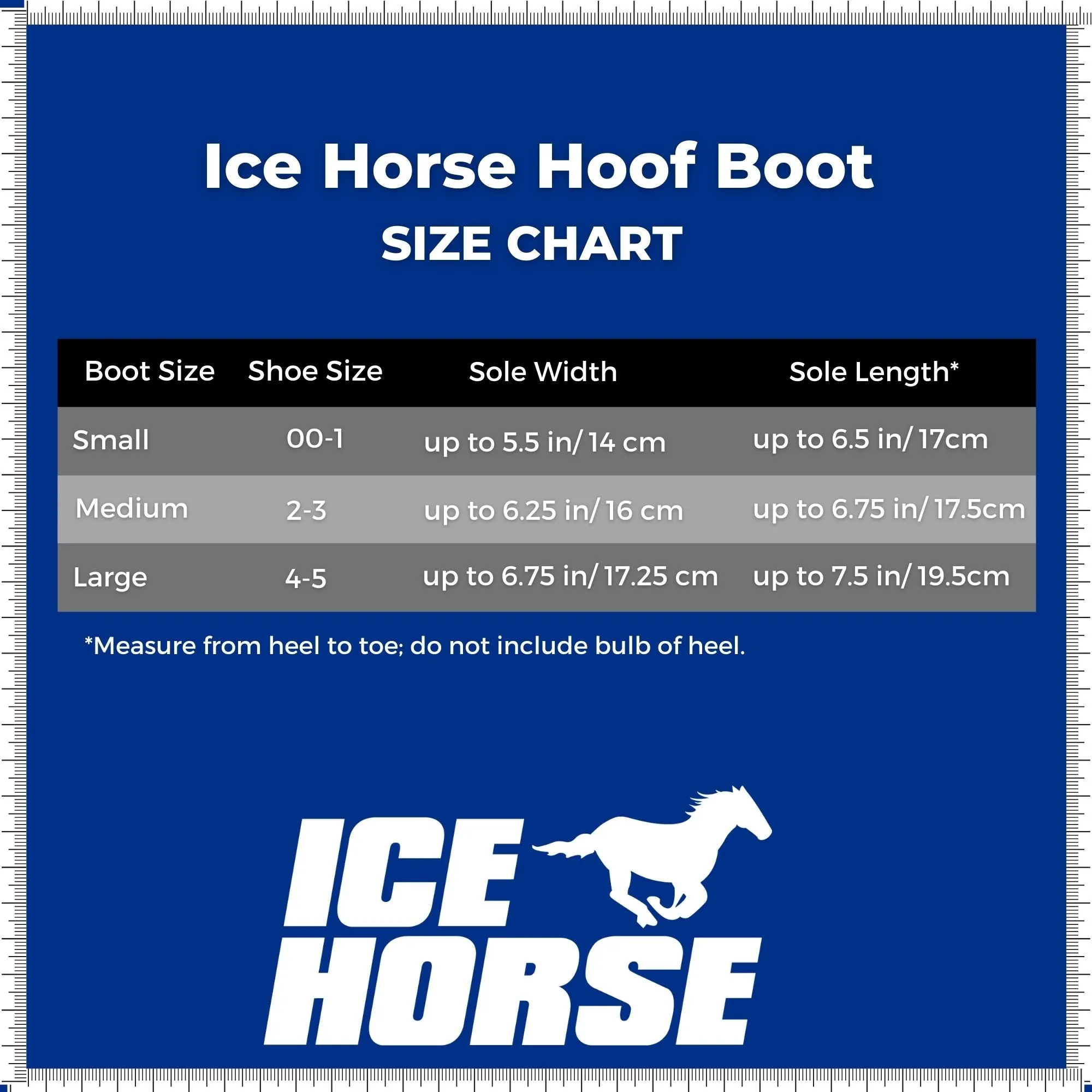 Laminitis Kit