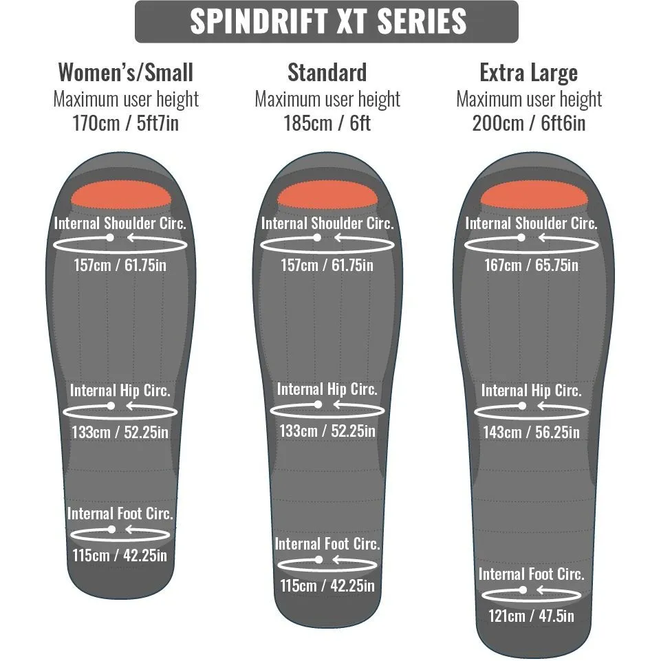 Spindrift Hydronaute XT 850 -13 to -19°C